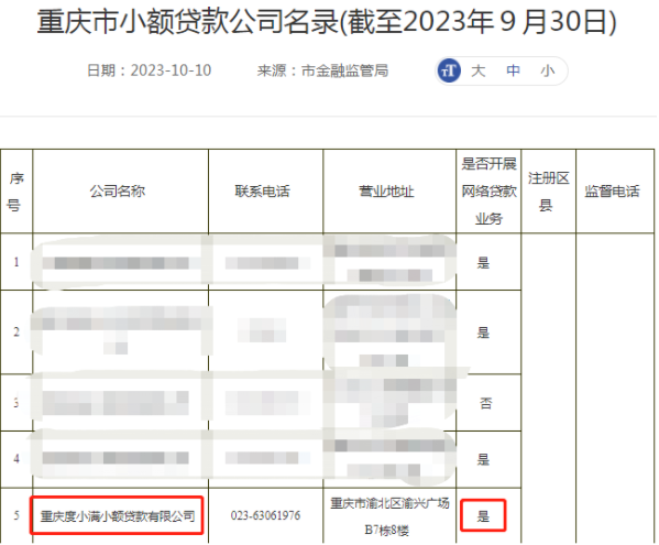 度小满借钱怎么样