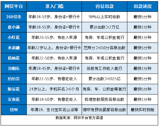 2024年哪个平台容易出款