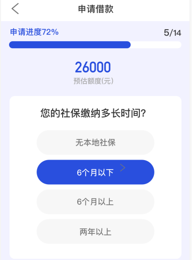 随易花征信花了好下款吗