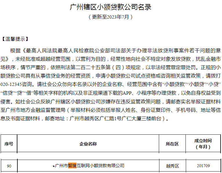 白猫贷是正规贷款吗