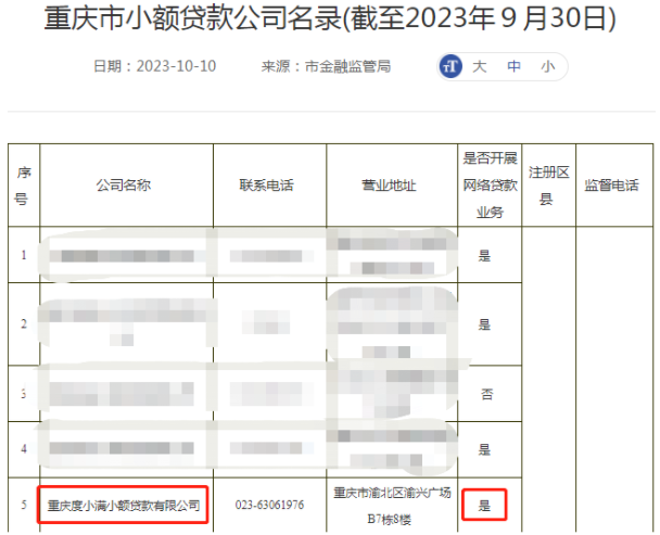 度小满贷款靠谱吗 度小满贷款靠谱吗