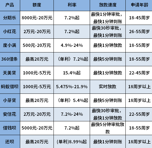 容易出款的平台有吗 容易出款的平台有吗
