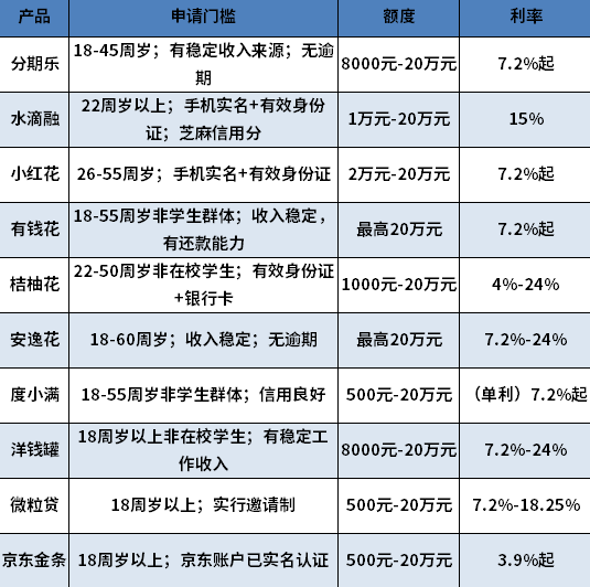 2024哪个平台容易出款 2024哪个平台容易出款