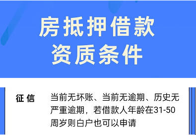 逾期中也能下款的网贷没有