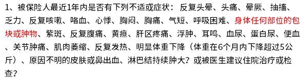 得了脂肪瘤要不要告知？