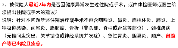 剖腹产手术投保时要不要告知？