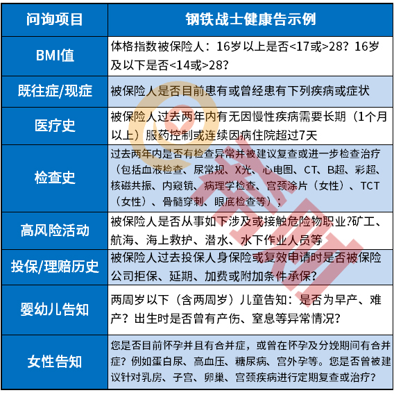 钢铁战士1号健康告知