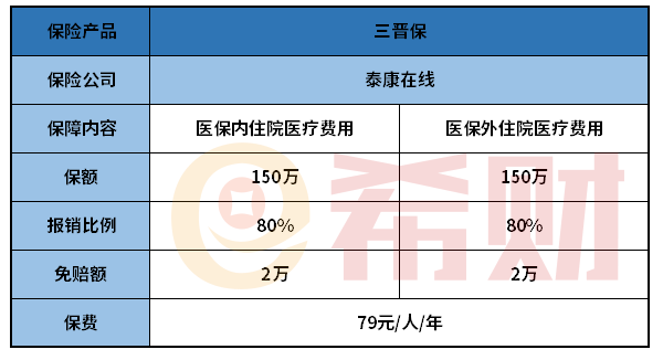 山西三晋保优缺点有哪些？在哪投保？