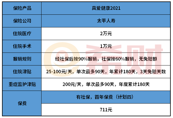 太平真爱健康2021值得买吗？