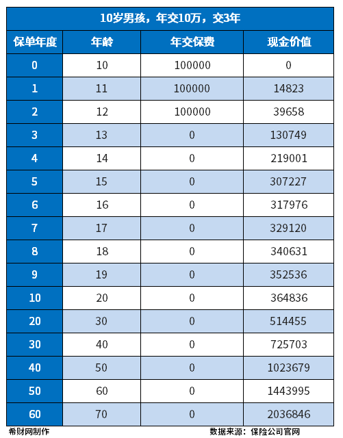 盛世金越2023好吗？从三方面来看