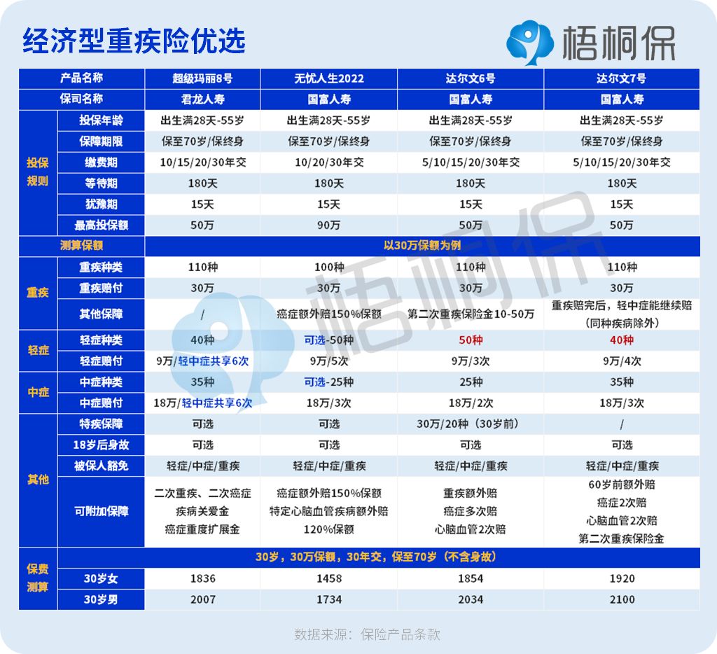 2023052209474799.jpg 4b96efe7e32d6e0c0a54603e151b9fa7.png