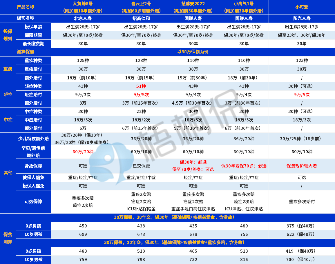 20230628102003239.jpg 保短期水印.png