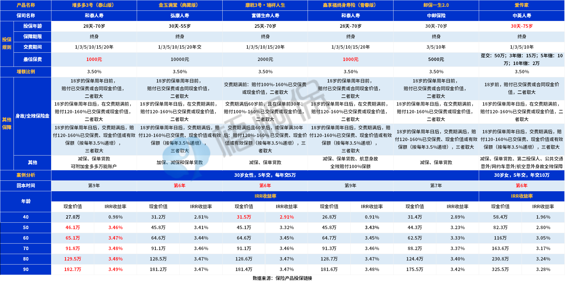 20230725111322712.jpg image.png