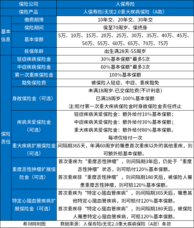 保险新知 | 江门人寿保险市场动态与趋势解析