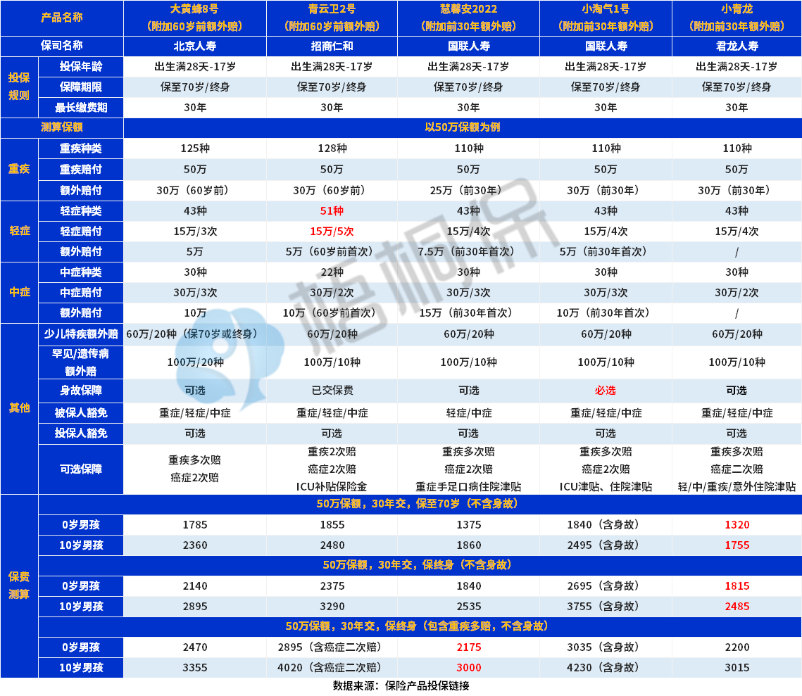 20230807101848265.jpg 长期保障.png