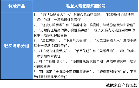 超级玛丽9号重疾险是消费型吗