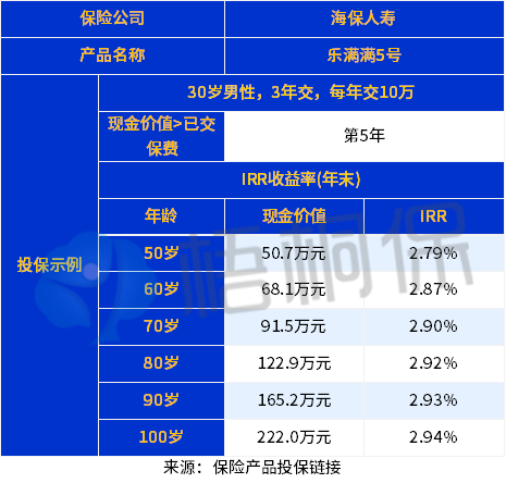 海保乐满满5号优缺点详解，从这些方面来看