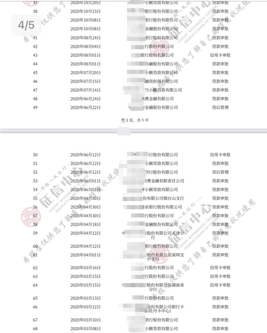 个人征信报告怎么看信用好不好