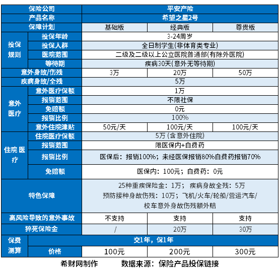 北部湾保险是什么