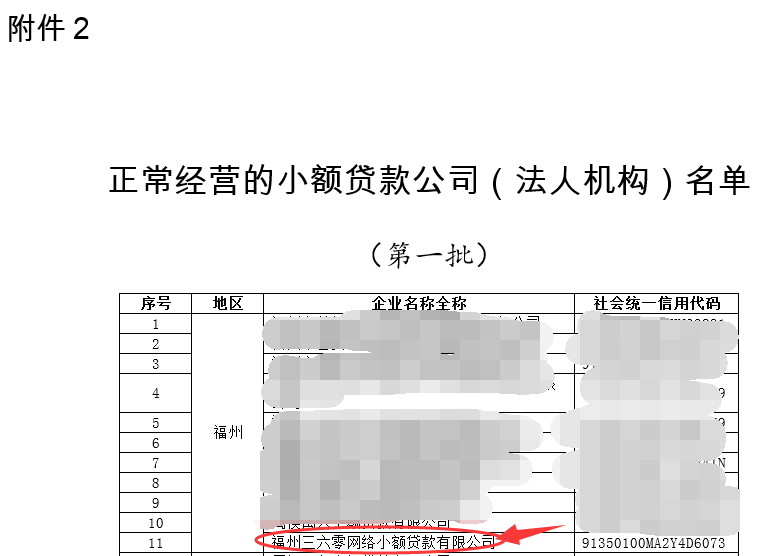 360周转灵是正规借钱平台吗