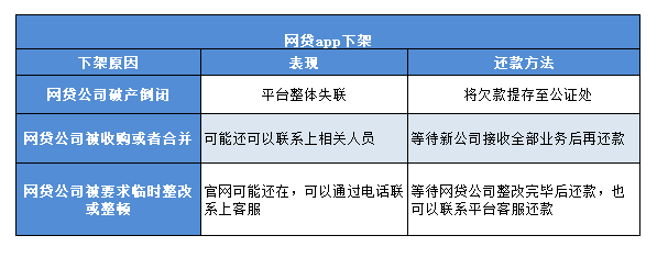 企业微信截图_17162815157856.png