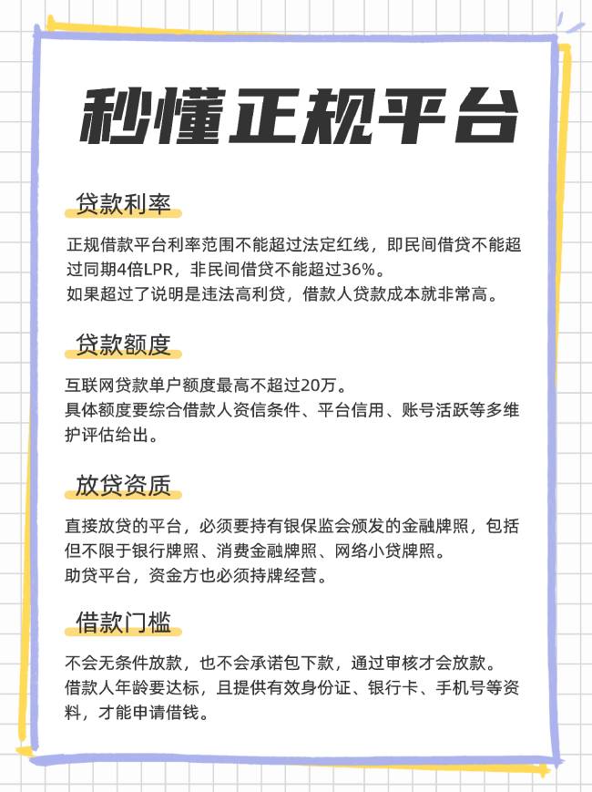 容易借到3万元的平台！这10个好申请、下款快、利息低 