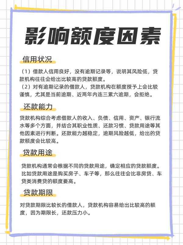 一年流水60万可以贷款多少 一年流水60万可以贷款多少