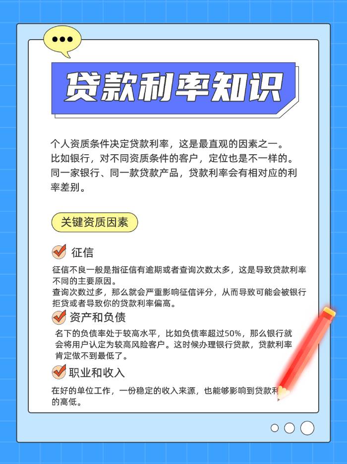 贷款利率的高低由哪些因素决定