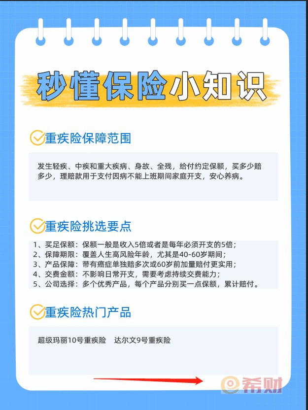如何买重大疾病的保险