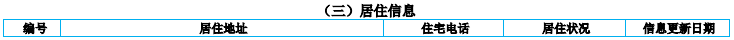 什么样才能删除征信报告中的基本信息