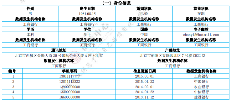 什么样才能删除征信报告中的基本信息