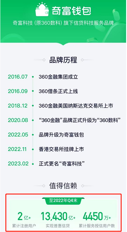 奇富钱包好通过吗？征信花能通过吗？ 