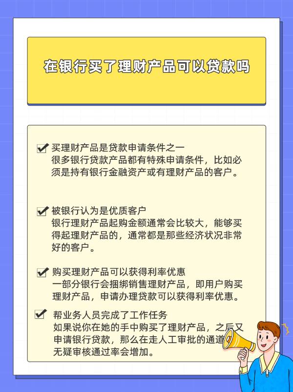 在银行买了理财产品可以贷款吗