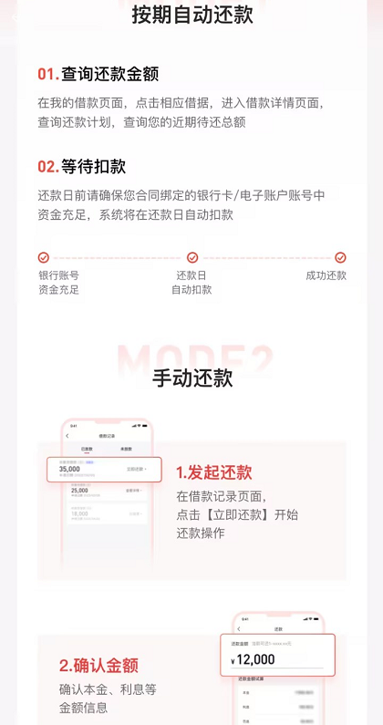 阳光消费怎么还款？还款期限、还款方式、提前还款说明 