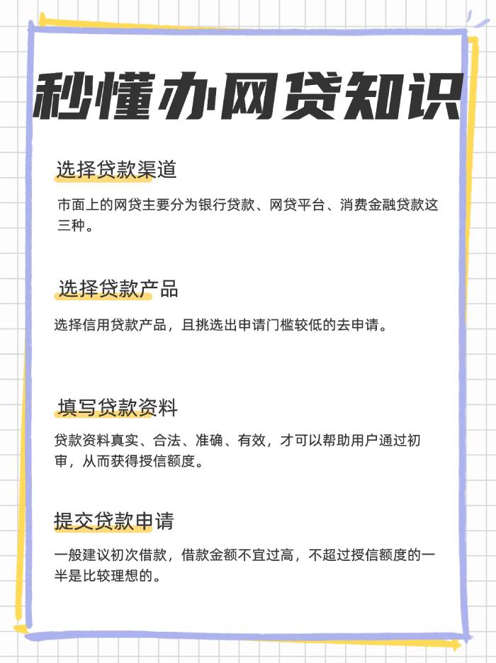 怎么办网贷？新手必看入门指南