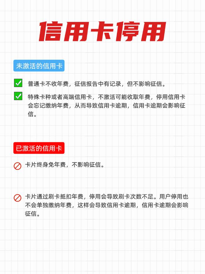 信用卡停用会影响征信吗