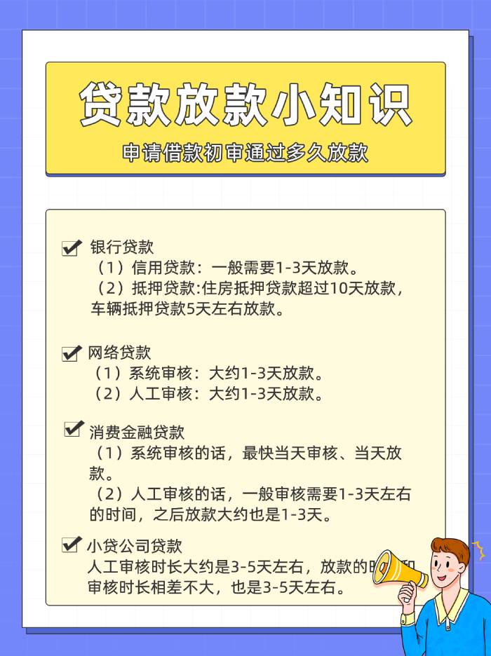 申请借款初审通过多久放款