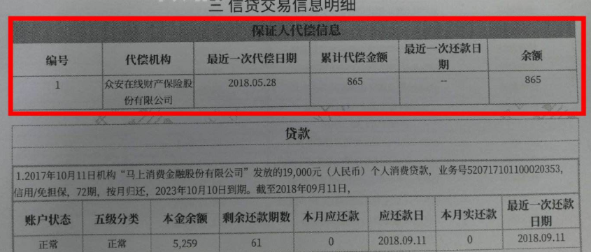 征信上第三方代偿怎么消除？这么做才能恢复征信 