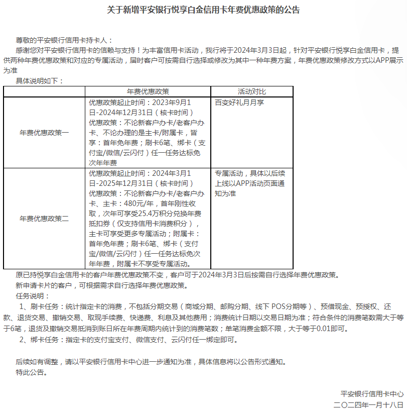 平安银行信用卡年费如何减免