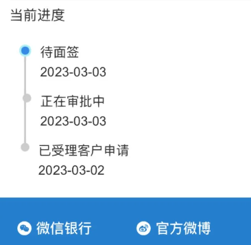 建设银行信用卡审批流程图