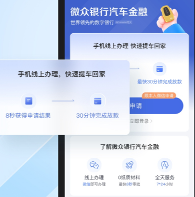 微众银行贷款额度申请流程图