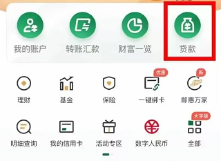 邮储银行邮享贷申请条件及流程图，申请全攻略，请务必收藏