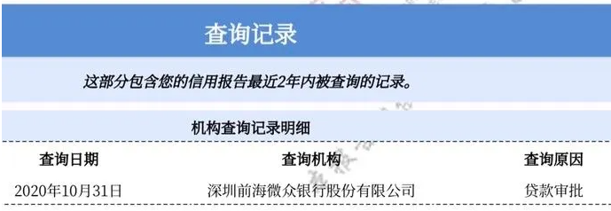 微粒贷在征信中是如何展示的