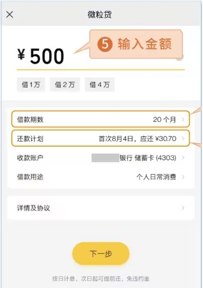 网贷在线申请贷款流程图