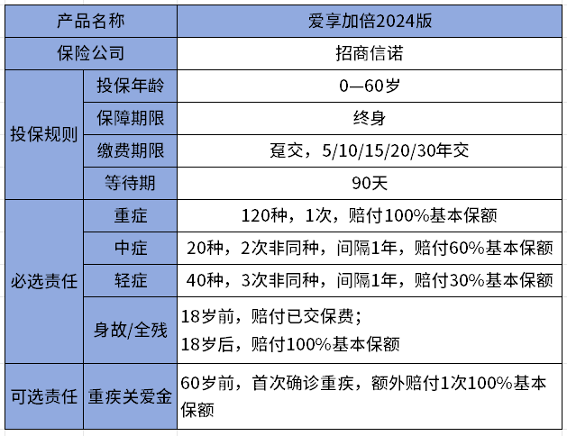 企业微信截图_17275754743821.png