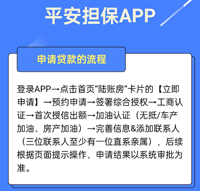 车辆抵押贷款流程及条件是什么