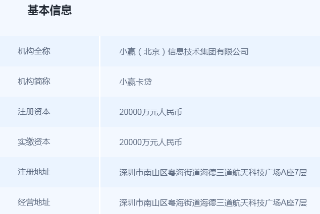 小赢卡贷好申请吗好通过吗