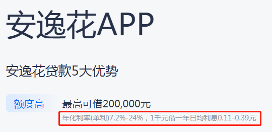 安逸花借10000一年利息多少？官方已明确告诉你答案