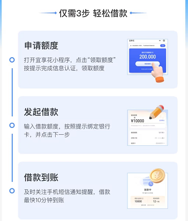 宜享花贷款在哪里申请