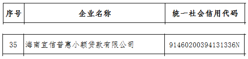 宜享花申请自己放款吗